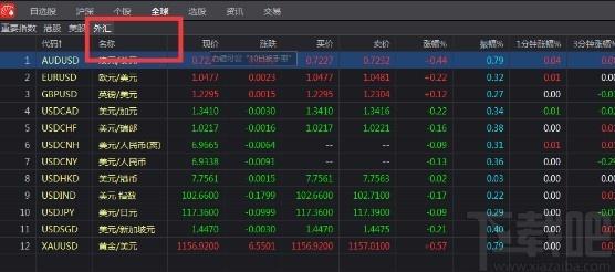 同花顺,同花顺远航版,同花顺远航版下载